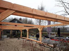 Wat mag u verwachten van een bouwpakket?